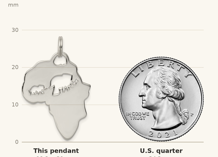 Classique True Size: Sterling Silver Africa Continent with Elephant Cutout Pendant shown next to a US quarter (24.3 mm)