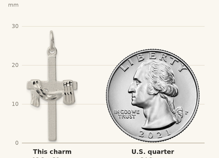 Classique True Size: Sterling Silver Satin D/C Draped Cross Charm shown next to a US quarter (24.3 mm)