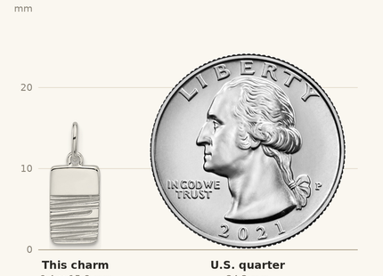 Classique True Size: Sterling Silver E-coated Textured Rectangle Charm shown next to a US quarter (24.3 mm)
