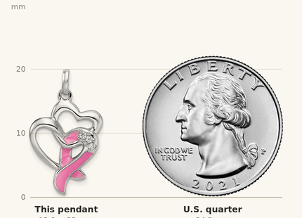 Classique True Size: Sterling Silver Rhodium-plated Enamel CZ Ribbon Heart Pendant shown next to a US quarter (24.3 mm)