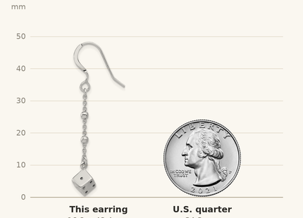 Classique True Size: Sterling Silver Rhodium-plated Dice and Beads Dangle Earrings shown next to a US quarter (24.3 mm)