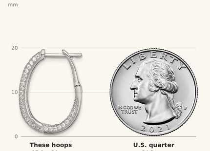 Classique True Size: Sterling Silver Rhodium-plated CZ In/Out Hinged Post Hoop Earrings shown next to a US quarter (24.3 mm)