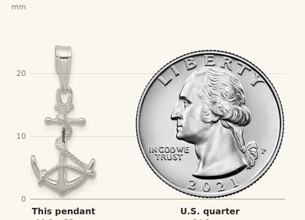 Classique True Size: Sterling Silver Anchor & Rope Pendant shown next to a US quarter (24.3 mm)