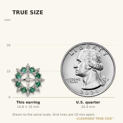 Sterling Silver Rhodium Diam. & Created Emerald Earring Jacket, 15 x 15mm