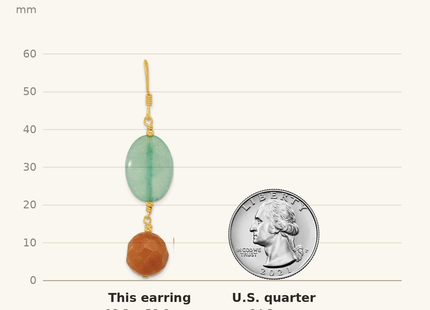 Classique True Size: Sterling Silver Gold-plated Red Aventurine and Blue Quartz Dangle Earrings shown next to a US quarter (24.3 mm)