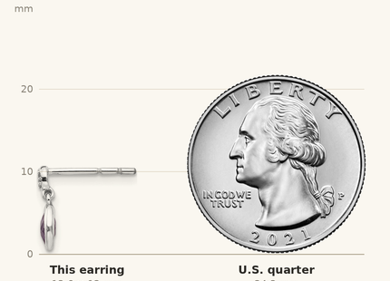 Classique True Size: White Ice Sterling Silver Rhodium-plated Amethyst and Diamond Post Dangle Earrings shown next to a US quarter (24.3 mm)