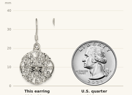 Classique True Size: Sterling Silver Polished & Antiqued Filigree Circle Dangle Earrings shown next to a US quarter (24.3 mm)