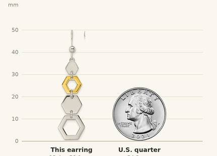 Classique True Size: Sterling Silver & Gold-tone Polished Hexagon Dangle Earrings shown next to a US quarter (24.3 mm)