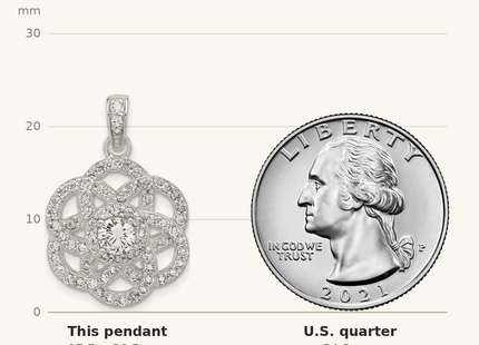 Classique True Size: Sterling Silver E-coated CZ Flower Pendant shown next to a US quarter (24.3 mm)