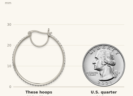 Classique True Size: Sterling Silver Rhodium-plated White Preciosa Crystal Hoop Earrings shown next to a US quarter (24.3 mm)