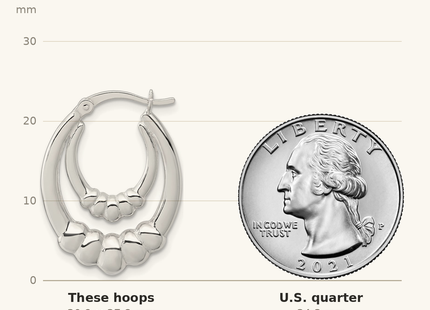 Classique True Size: Sterling Silver Polished Scalloped Double Oval Hollow Hoop Earrings shown next to a US quarter (24.3 mm)