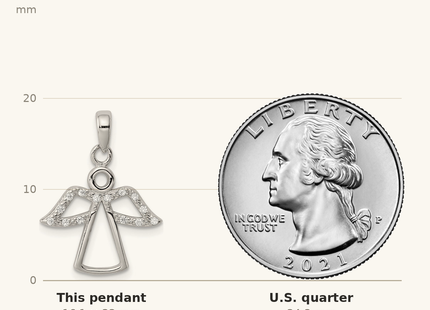 Classique True Size: Sterling Silver Rhodium-plated Angel w/ CZ Wings Pendant shown next to a US quarter (24.3 mm)