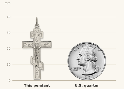 Classique True Size: Sterling Silver Polished Eastern Orthodox Cross Pendant shown next to a US quarter (24.3 mm)