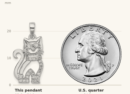 Classique True Size: Sterling Silver Rhodium-plated CZ Cat Pendant shown next to a US quarter (24.3 mm)