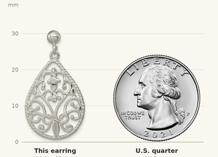 Classique True Size: Sterling Silver Polished Twisted & Diamond-cut Teardrop Post Dangle Earring shown next to a US quarter (24.3 mm)