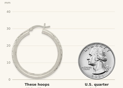 Classique True Size: Sterling Silver Satin & Diamond-cut Round Hoop Earrings shown next to a US quarter (24.3 mm)