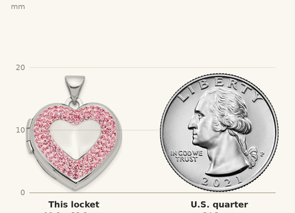 Classique True Size: Sterling Silver Rhodium-plated Pink Preciosa Crystal Heart Locket shown next to a US quarter (24.3 mm)
