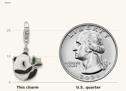 Classique True Size: Sterling Silver Rhodium-plated CZ Enamel Panda Charm with Lobster Clasp shown next to a US quarter (24.3 mm)