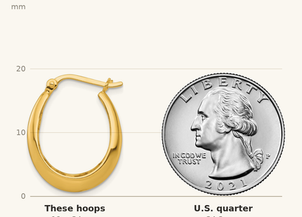 Classique True Size: Sterling Silver Gold-tone Polished Knife Edge Tapered Oval Hoop Earrings shown next to a US quarter (24.3 mm)
