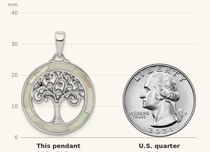 Classique True Size: Sterling Silver Rhodium-plated White MOP Tree of Life Pendant shown next to a US quarter (24.3 mm)