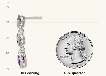 Classique True Size: Sterling Silver Rhodium-plated Polished Amethyst Post Dangle Earrings shown next to a US quarter (24.3 mm)