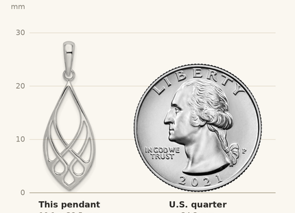 Classique True Size: De-Ani Sterling Silver Rhodium-Plated Polished Teardrop Celtic Knot Pendant shown next to a US quarter (24.3 mm)
