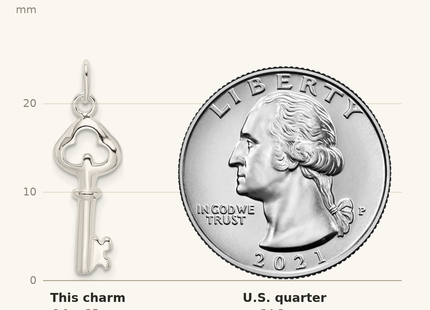 Classique True Size: Sterling Silver Key Charm shown next to a US quarter (24.3 mm)