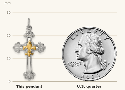 Classique True Size: Sterling Silver Platinum-plated & Gold-plated Cross & Fleur de lis Pendant shown next to a US quarter (24.3 mm)