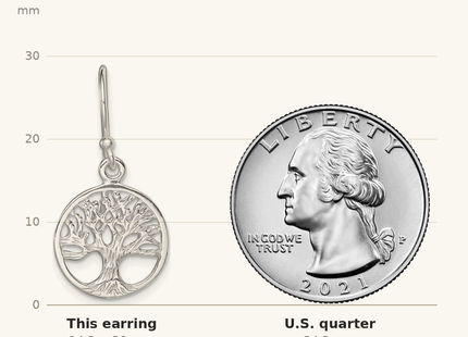 Classique True Size: Sterling Silver Polished Filigree Tree Dangle Earrings shown next to a US quarter (24.3 mm)