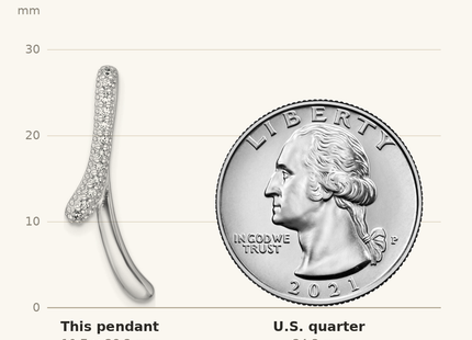 Classique True Size: Sterling Silver Rhodium-plated Polished Fancy CZ Ribbon Chain Slide Pendant shown next to a US quarter (24.3 mm)
