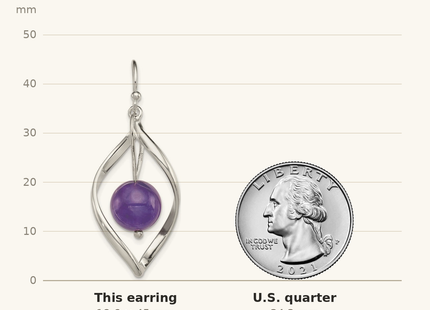 Classique True Size: Sterling Silver Twist Dangle Amethyst Earrings shown next to a US quarter (24.3 mm)