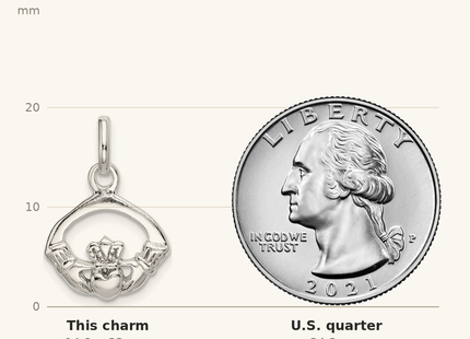 Classique True Size: Sterling Silver Polished Claddagh Charm shown next to a US quarter (24.3 mm)