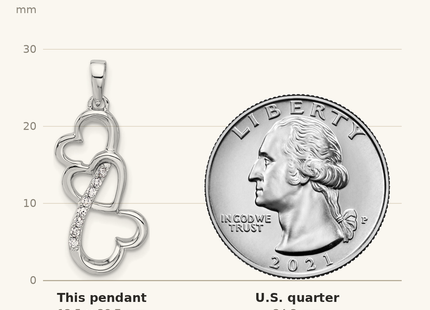 Classique True Size: Sterling Silver Rhodium-plated Polished CZ Open Triple Heart Pendant shown next to a US quarter (24.3 mm)