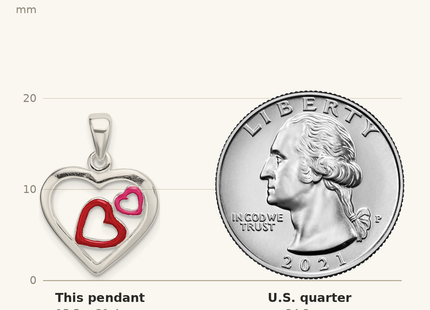 Classique True Size: Sterling Silver Polished Red and Pink Enameled Hearts Pendant shown next to a US quarter (24.3 mm)