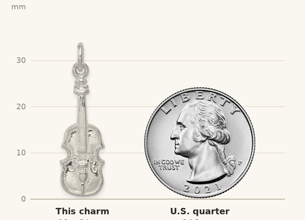 Classique True Size: Sterling Silver Violin Charm shown next to a US quarter (24.3 mm)