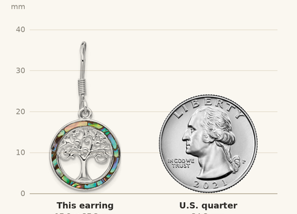 Classique True Size: Sterling Silver Rhodium-plated Abalone Circle w/ Tree Dangle Earrings shown next to a US quarter (24.3 mm)