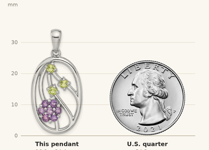 Classique True Size: Sterling Silver Rhodium-plated Amethyst and Peridot Flower Pendant shown next to a US quarter (24.3 mm)