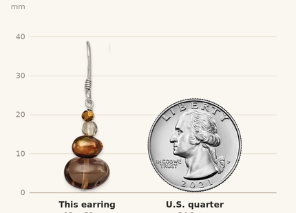 Classique True Size: Sterling Silver Polished FWC Pearl, Crystal & Smoky Quartz Dangle Earrings shown next to a US quarter (24.3 mm)