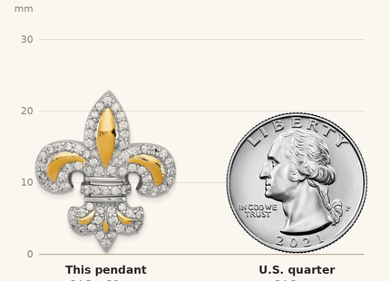 Classique True Size: Sterling Silver CZ Fleur de Lis w/ Flash Gold-Plated Chain Slide Pendant shown next to a US quarter (24.3 mm)