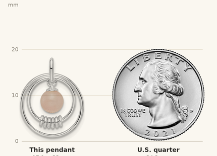 Classique True Size: Sterling Silver Polished Pink Quartzite in Circles Pendant shown next to a US quarter (24.3 mm)