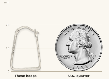 Classique True Size: Sterling Silver Rhod-pltd Polished/Textured Square Hoop Earrings shown next to a US quarter (24.3 mm)