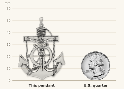 Classique True Size: Sterling Silver Antiqued Mariner Cross Pendant shown next to a US quarter (24.3 mm)
