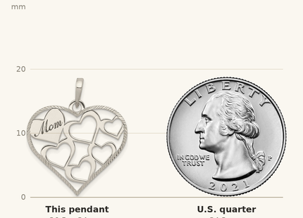 Classique True Size: Sterling Silver Polished & Textured 'Mom' Engraved Heart Pendant shown next to a US quarter (24.3 mm)