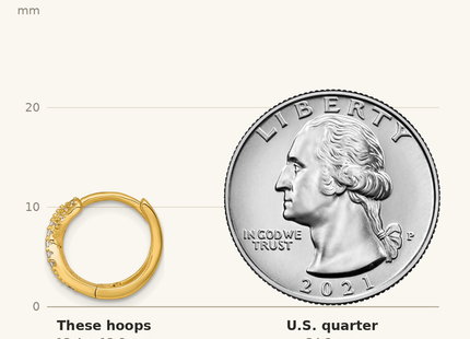 Classique True Size: Sterling Silver Gold-tone Polished CZ -X- Round Hinged Hoop Earrings shown next to a US quarter (24.3 mm)