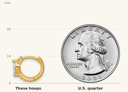 Classique True Size: Sterling Silver Gold-tone Polished Round and Marquise CZ Round Hinged Hoop Earrings shown next to a US quarter (24.3 mm)