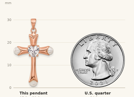 Classique True Size: Sterling Silver Rose-tone Heart CZ and Synthetic Pearl Cross Pendant shown next to a US quarter (24.3 mm)