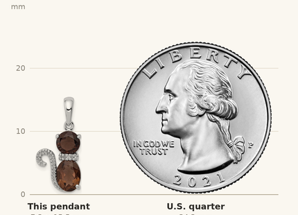 Classique True Size: Sterling Silver Rhodium-plated Smoky Quartz and Diamond Pendant shown next to a US quarter (24.3 mm)