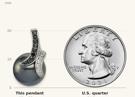 Classique True Size: Sterling Silver Rhod-plated Blk/Wht CZ Blk Imitation Shell Pearl Pendant shown next to a US quarter (24.3 mm)