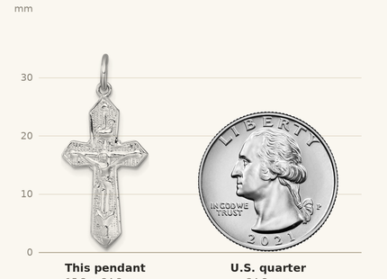 Classique True Size: Sterling Silver Rhodium-plated Polished And Textured Crucifix Pendant shown next to a US quarter (24.3 mm)