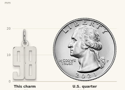 Classique True Size: Sterling Silver/Rhodium-plated Elongated Number 98 Charm shown next to a US quarter (24.3 mm)